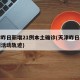 天津昨日新增21例本土确诊(天津昨日新增病例活动轨迹)