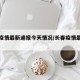 长春疫情最新通报今天情况/长春疫情最新详情
