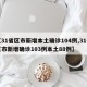 【31省区市新增本土确诊104例,31省区市新增确诊103例本土88例】