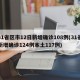 31省区市12日新增确诊108例(31省新增确诊124例本土117例)