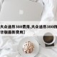 【大众途昂380费用,大众途昂380四驱豪华版最新费用】