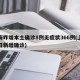 上海昨增本土确诊8例无症状366例(上海昨日新增确诊)